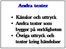 Textruta: Andra texter
Knslor och uttryck
Andra texter som bygger p verkligheten
vriga uttryck och texter kring hndelser
